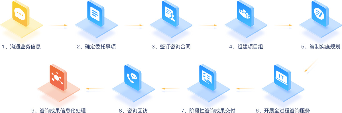 武漢網(wǎng)站運營維護