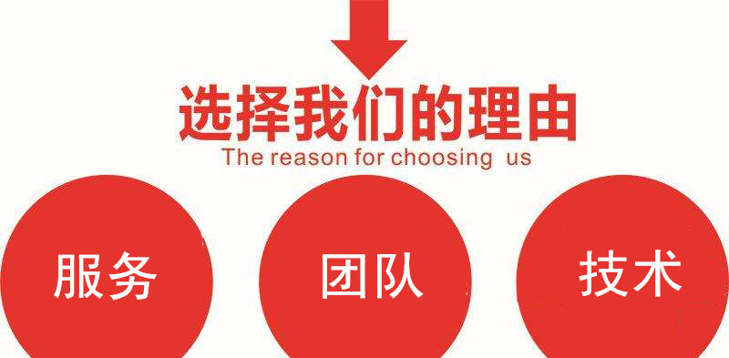 seo站內(nèi)代碼優(yōu)化