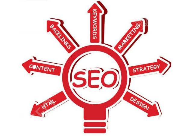 什么是目標關(guān)鍵詞呢